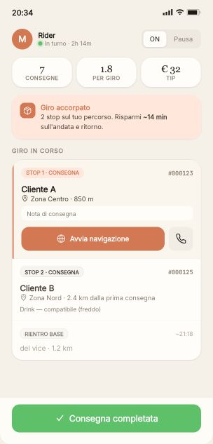 Concept della vista rider della piattaforma Delivery, con dati dimostrativi
