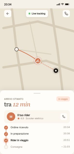 Concept del tracking cliente della piattaforma Delivery, con dati dimostrativi